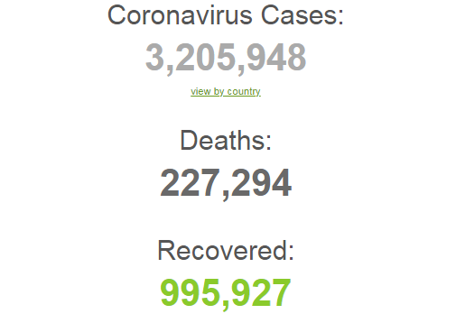 Коронавірус пішов на спад: статистика у світі та Україні на 29 квітня. Постійно оновлюється