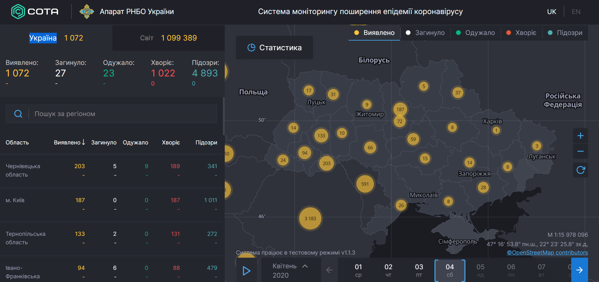 Коронавірус продовжив атаку на світ і Україну: статистика на 4 квітня. Постійно оновлюється