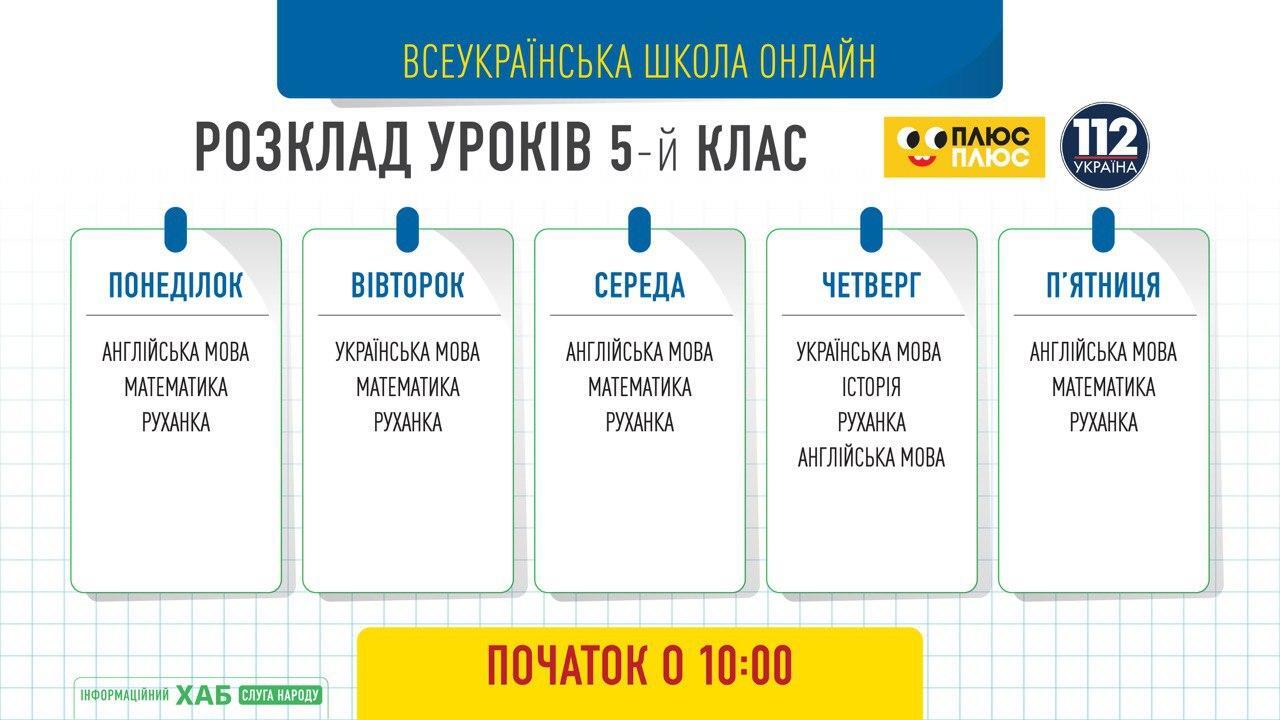 В Україні запустили ''школу онлайн'': дружина Зеленського записала звернення до батьків і учнів