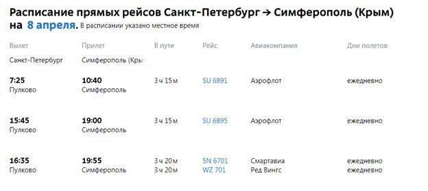 Расписание рейсов из России в оккупированный Крым