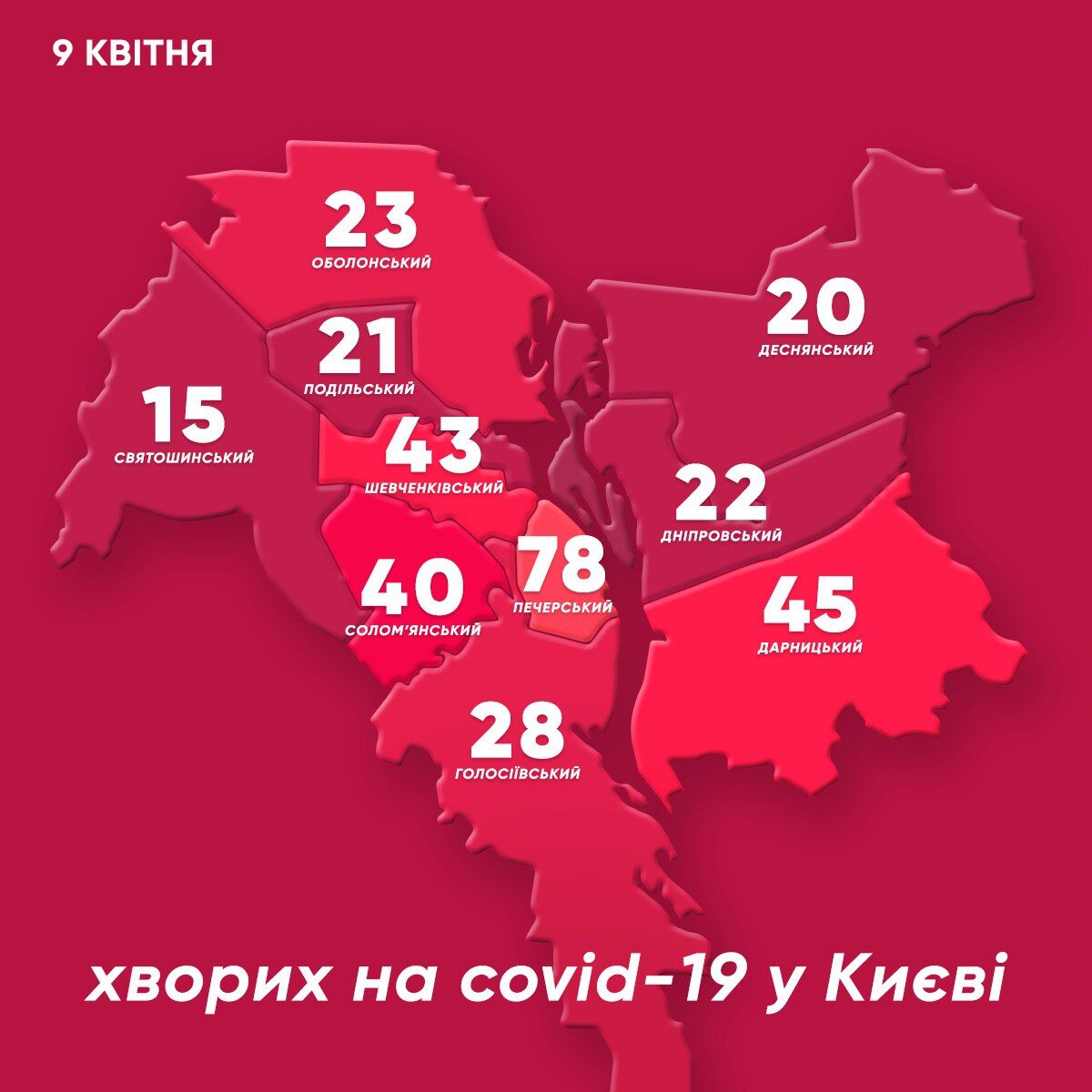 Статистика заболеваемости коронавирусом в Киеве