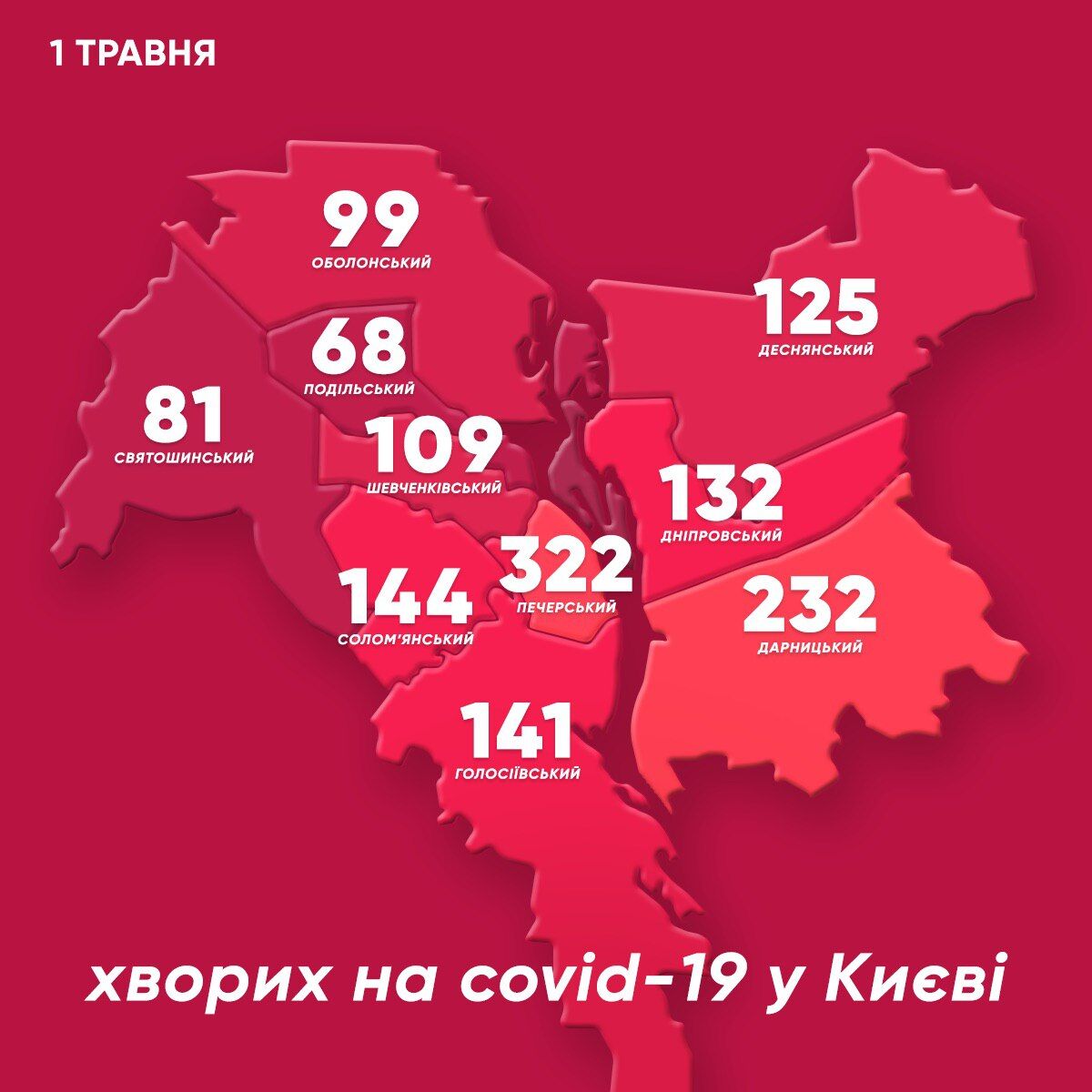 Статистика заболеваемости коронавирусом в Киеве по состоянию на 1 мая