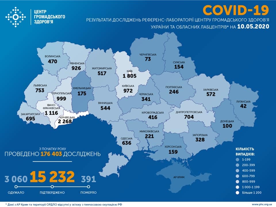 Ситуація з коронавірусом в Україні