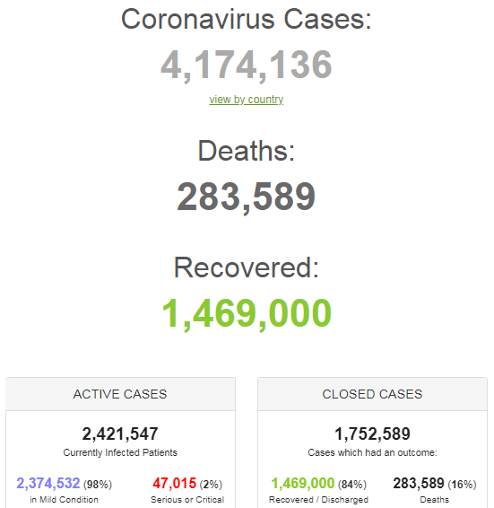 Умерли около 300 тысяч по всему миру: статистика по коронавирусу на 10 мая. Постоянно обновляется