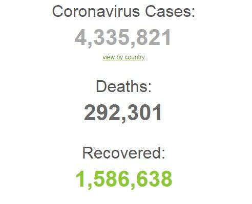 Пандемия COVID-19 не утихает, десятки тысяч новых больных по миру: статистика по коронавирусу на 12 мая. Постоянно обновляется