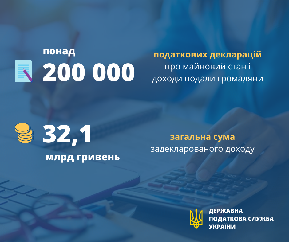 В Украине насчитали более 3 тысяч миллионеров: где живут