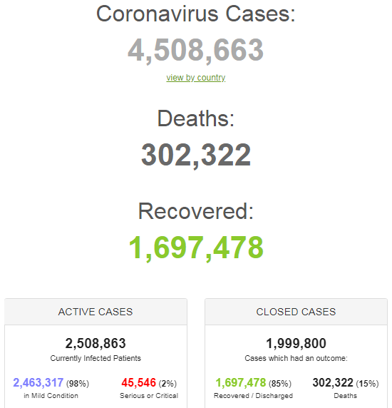 У Франції знайшли "нульового" пацієнта з COVID-19: статистика щодо коронавірусу на 14 травня. Постійно оновлюється.