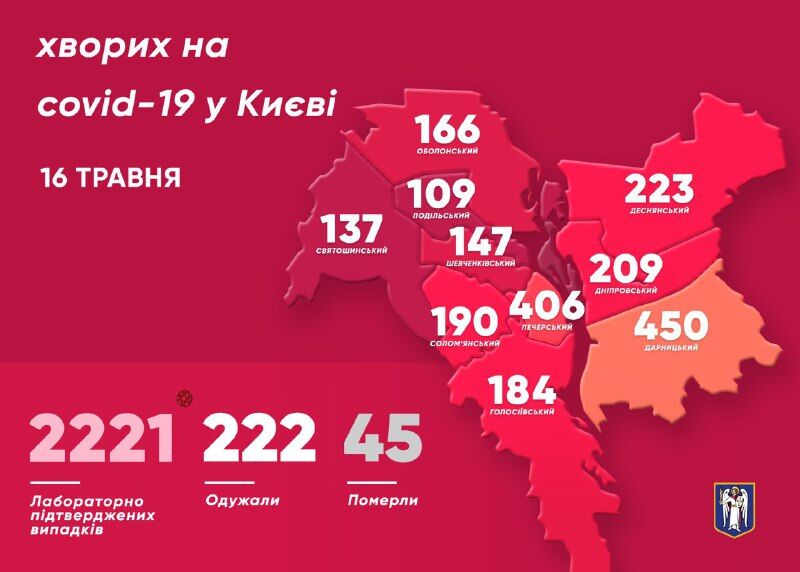 Заразились дети в интернате: свежая статистика по COVID-19 в Киеве