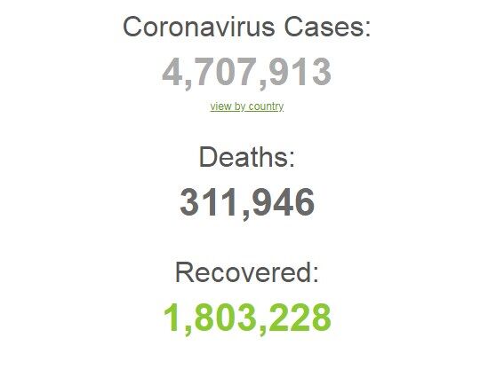 Іспанія стала лідером антирейтингу з COVID-19 у Європі: статистика щодо коронавірусу на 16 травня. Постійно оновлюється