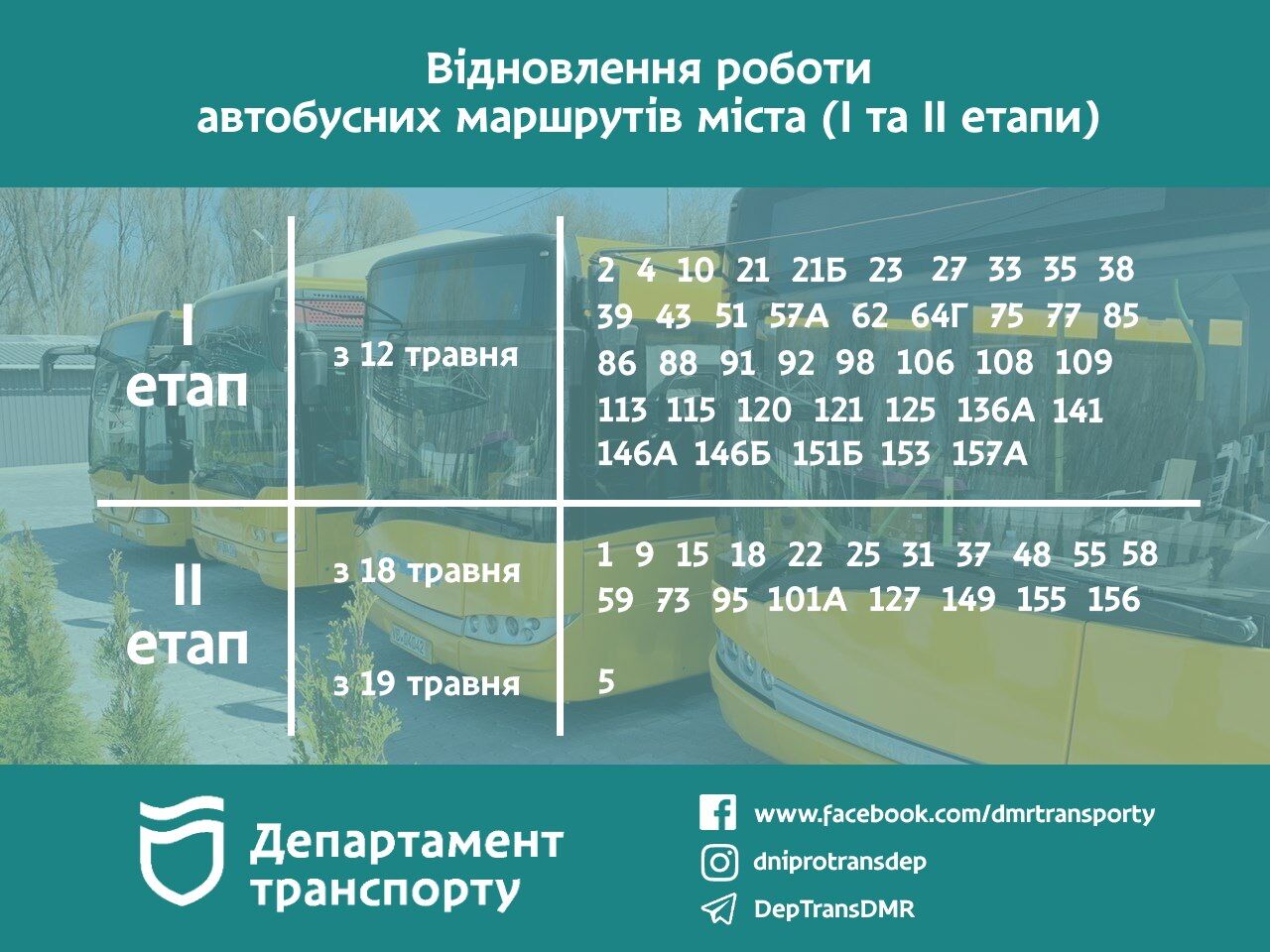 Відновлення роботи автобусних маршрутів Дніпра