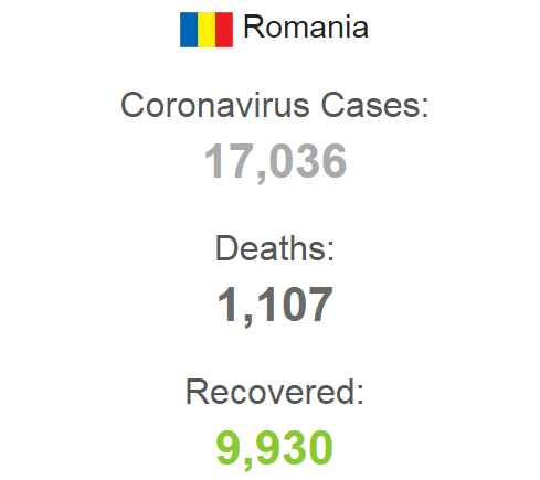 Дані на 18 травня