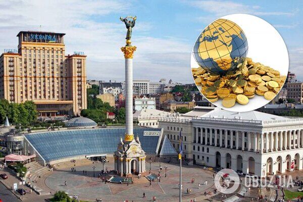 Інвестиції в Україну