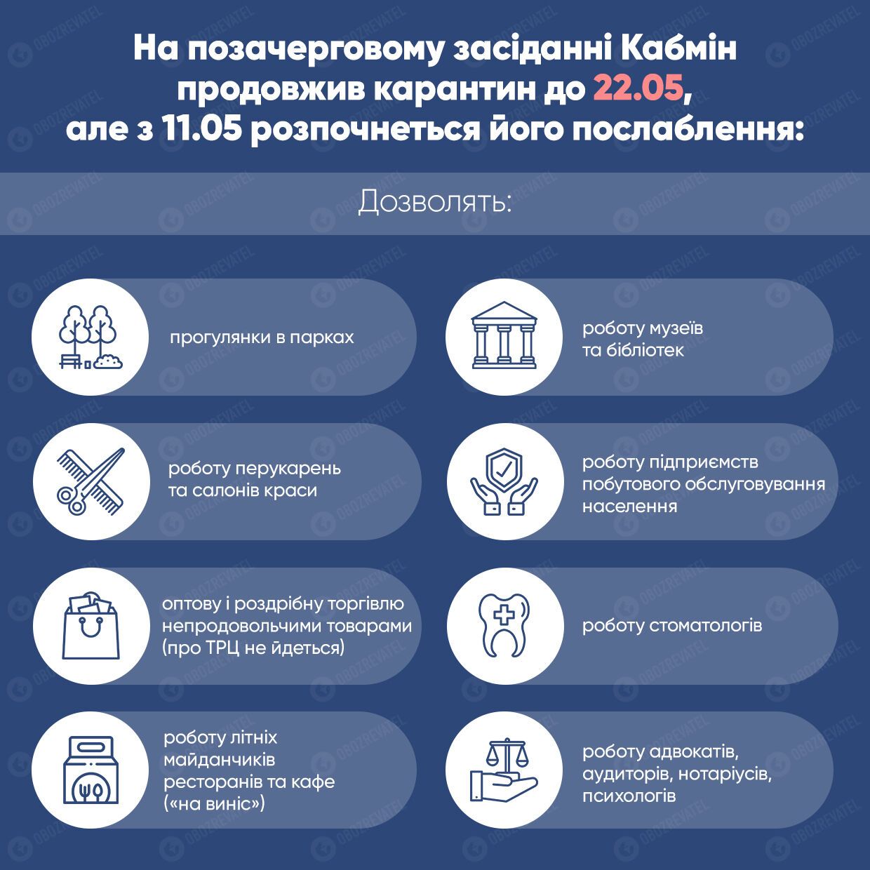Ослаблення карантину в Україні: МОЗ пояснило, що залишається під забороною