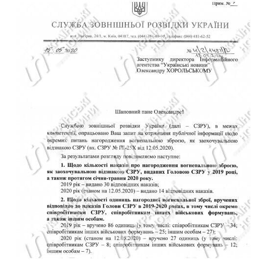 Только 30% – военным: СМИ разобрались, кто в Украине получает наградное оружие