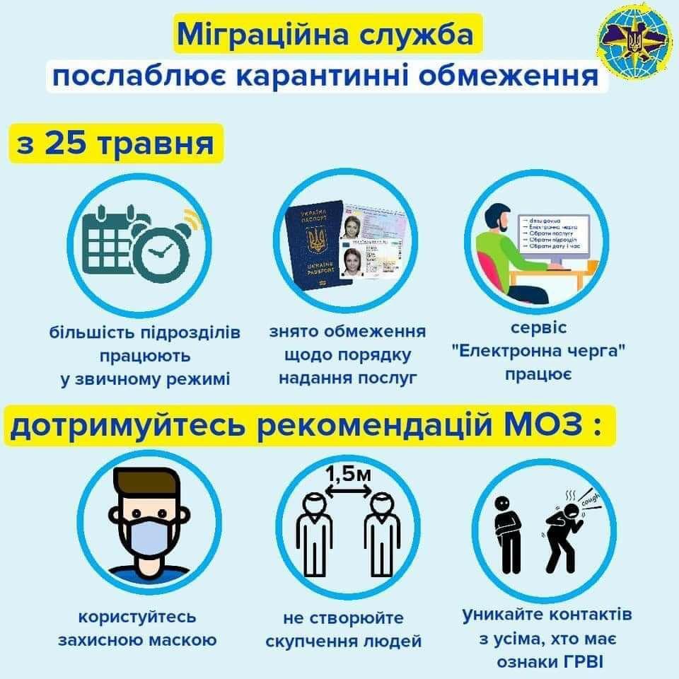 Миграционная служба Украины возобновляет работу: какие области "пролетели"