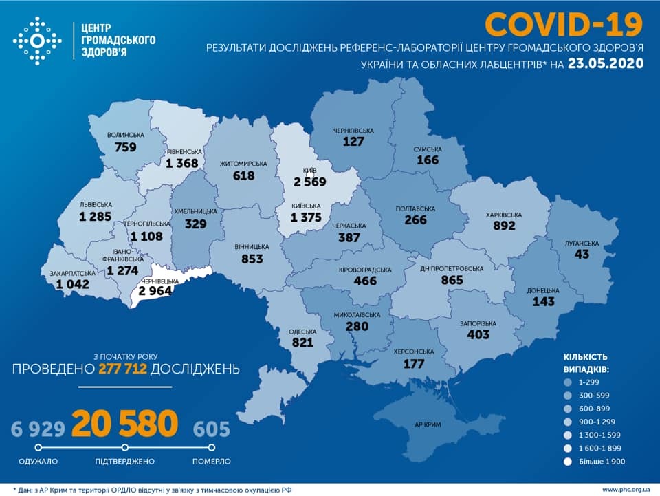 У Китаї вперше не виявили нових заражених: статистика щодо коронавірусу на 23 травня. Постійно оновлюється