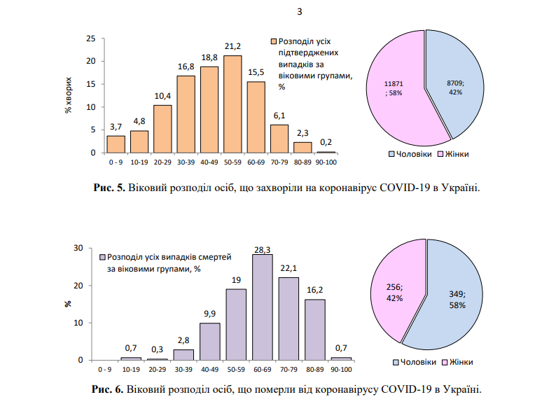 В Китае впервые не выявили новых зараженных: статистика по коронавирусу на 23 мая. Постоянно обновляется
