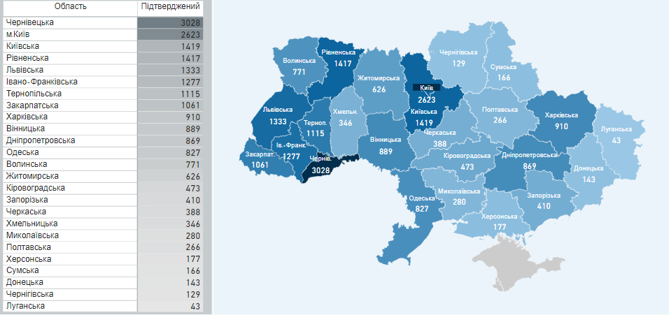 Коронавирус в Украине