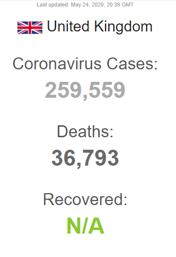 Коронавірус в Великобританії