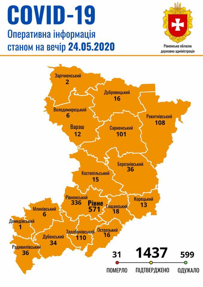 В Україні з'явився новий епіцентр COVID-19: кількість заражених зростає