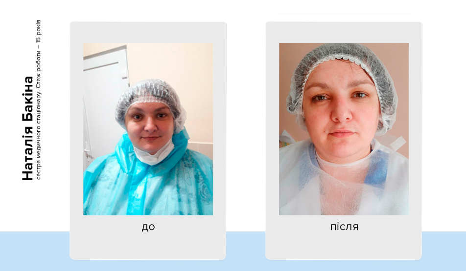 Українські медики до та після зміни