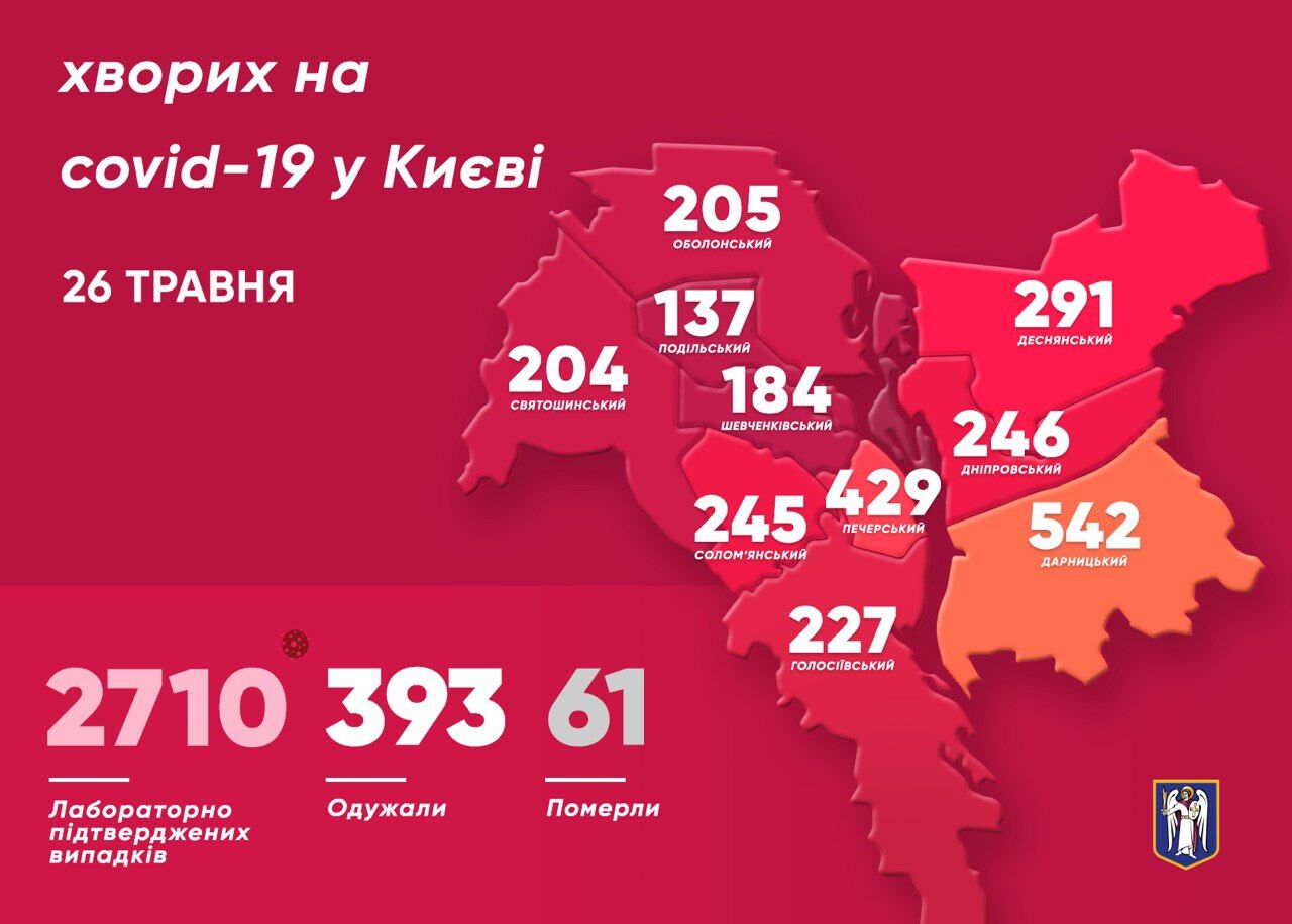 Статистика захворюваності на COVID-19 у Києві станом на 26 травня