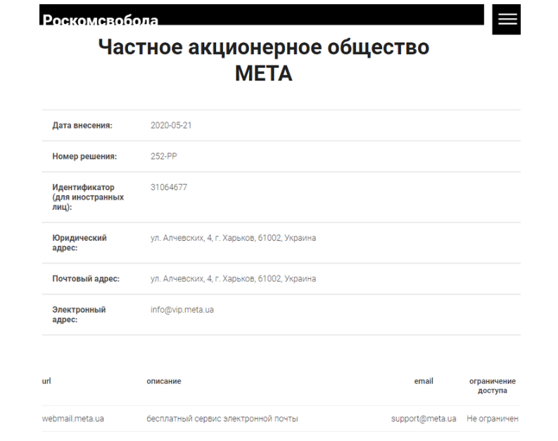 МЕТА внесли в российский реестр