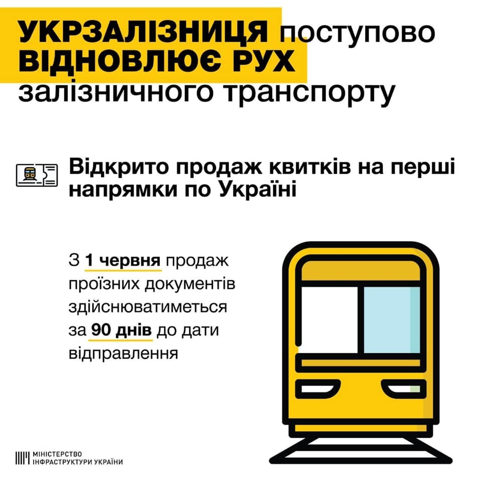"Укрзалізниця" разрешила покупать билеты на поезд за три месяца до отправления