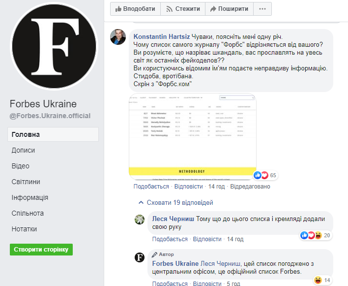 "Forbes Україна" втрапив у гучний скандал через рейтинг найбагатших українців