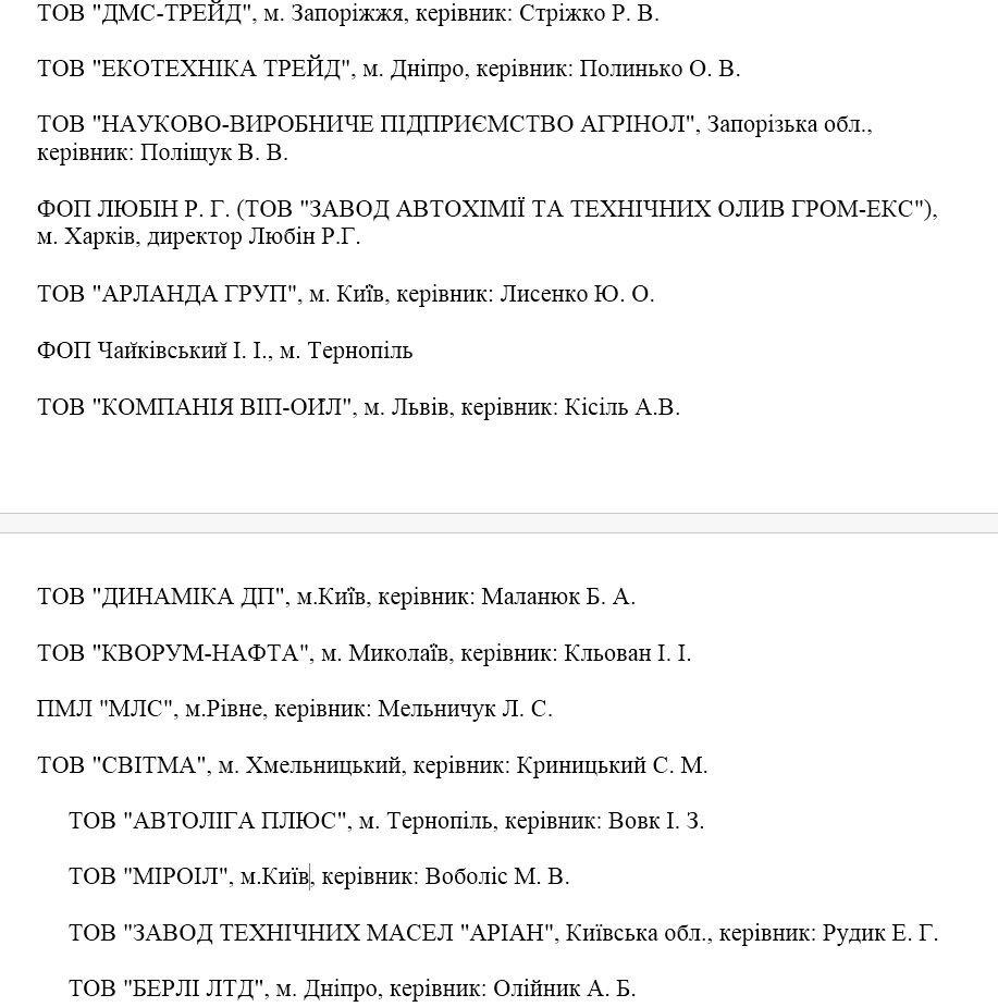 Українські виробники мастильних матеріалів заявили про зупинку виробництв. Звернення