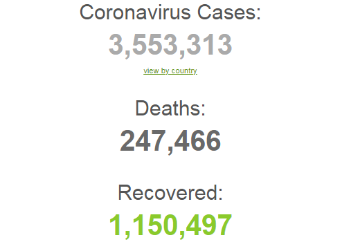 Коронавірус із новою силою вдарив по світу та Україні: статистика на 3 травня. Постійно оновлюється