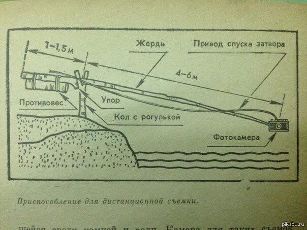 Как называется селфи палка в блютуз