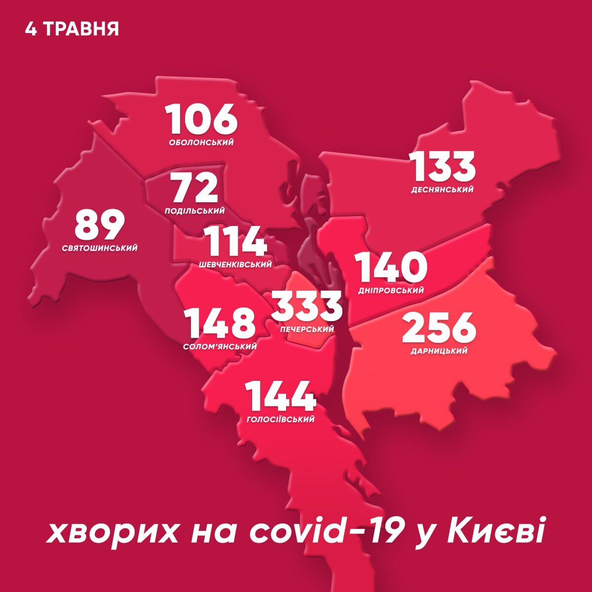 Статистика захворюваності на коронавірус у Києві