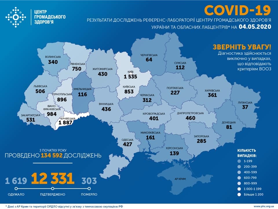 Коронавирусом в Украине заболели более 12 тысяч человек: статистика Минздрава на 4 мая
