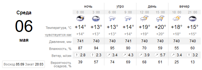 Скріншот