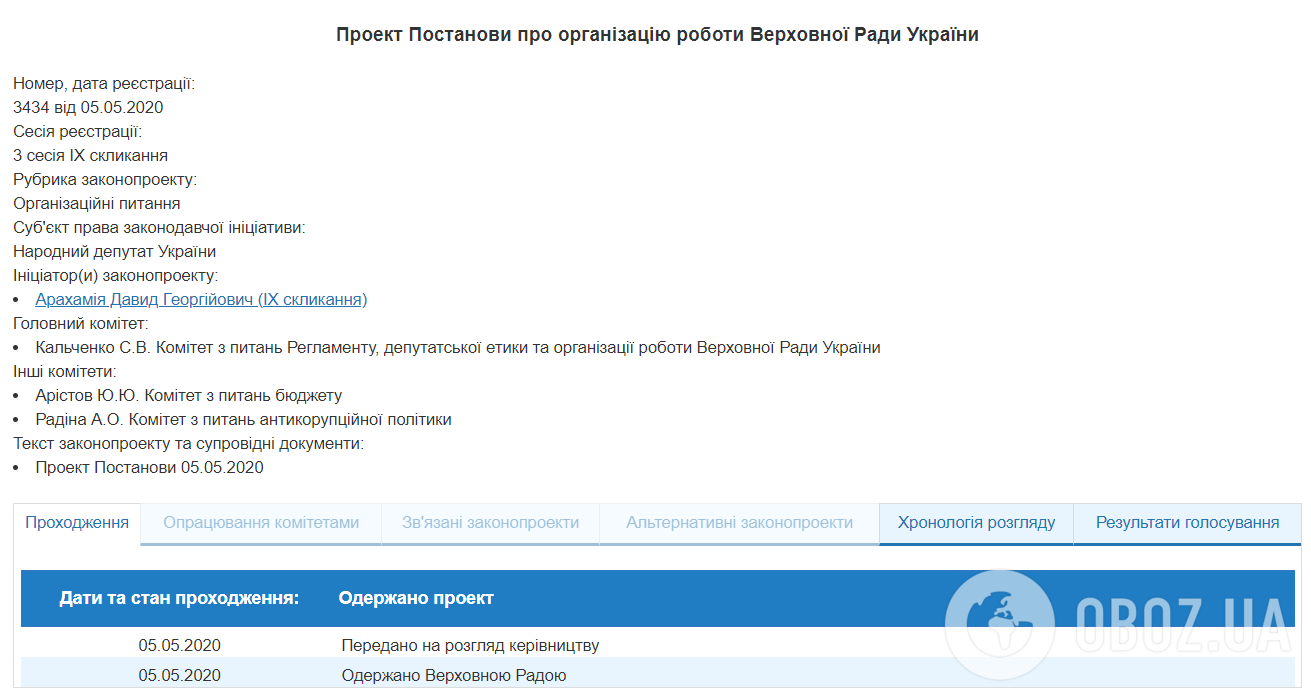 Карантин для нардепов закончится раньше, чем для остальных украинцев