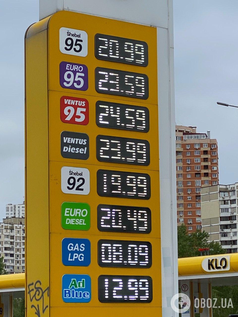 Стоимость топлива на АЗС