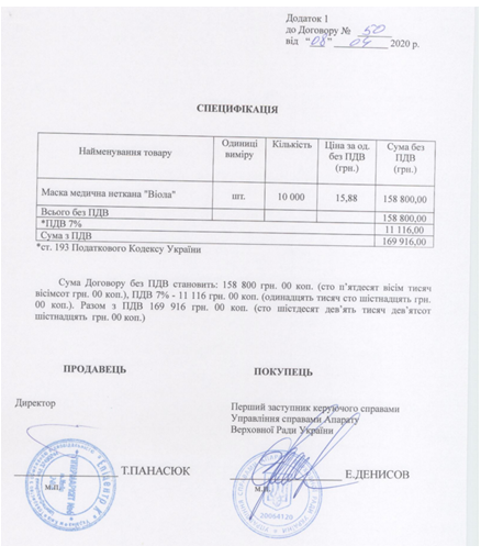 Продавали с наценкой в разы: как "Эпицентр К" озолотился с помощью Тимошенко и Баума