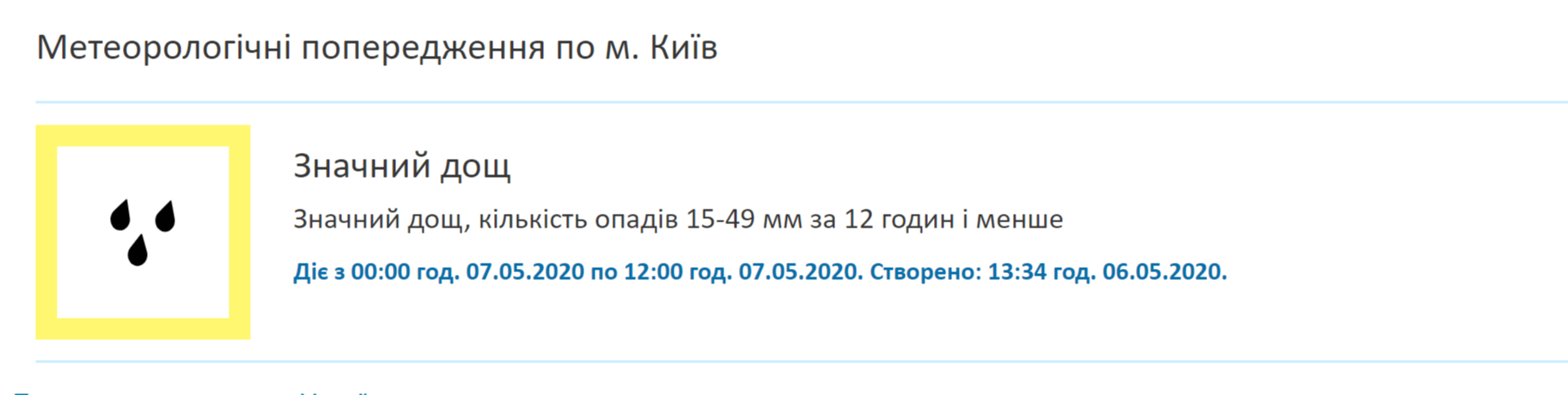 Погода у Києві та області