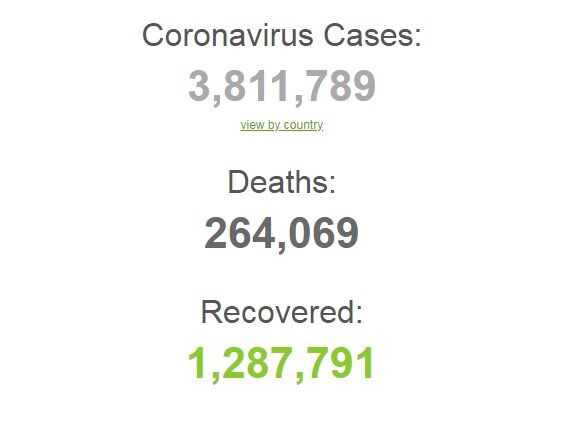 Мир близок к разработке вакцины: статистика по коронавирусу на 6 мая. Постоянно обновляется