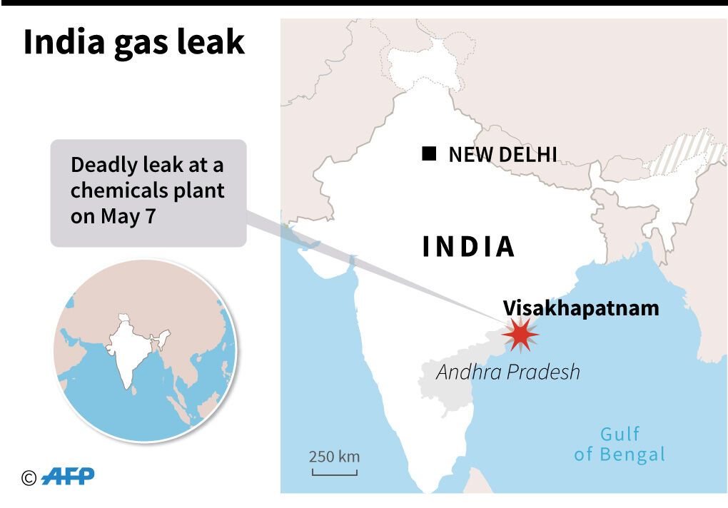 В Индии произошла утечка газа на химзаводе: 10 жертв, до тысячи пострадавших. Фото и видео