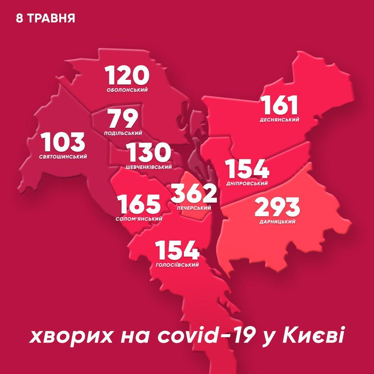 Кількість заражених коронавірусом у Києві перевищила 1700: Кличко озвучив свіжу статистику