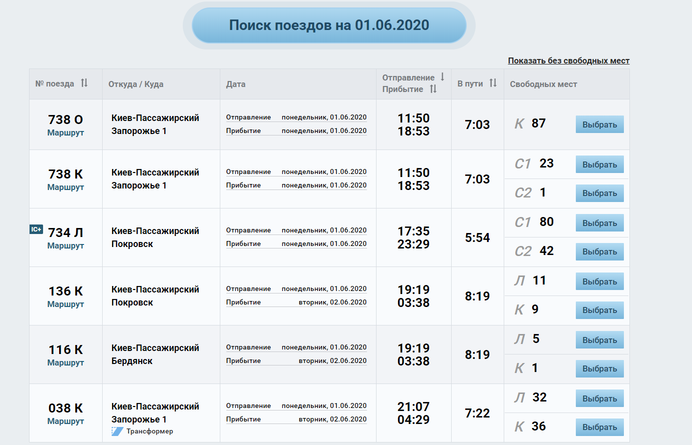 Билеты по направлению Киев-Днепр 1 июня