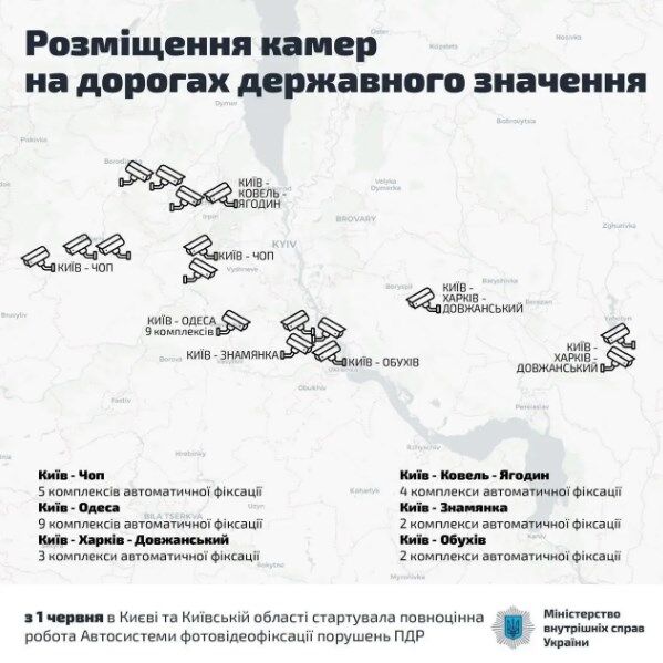 Названо п'ятірку антирекордсменів перевищення швидкості в Україні