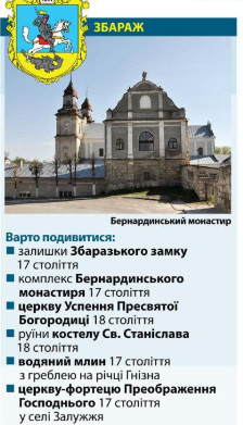 Де провести відпустку влітку 2020 в Україні: найпопулярніші локації Тернопільщини
