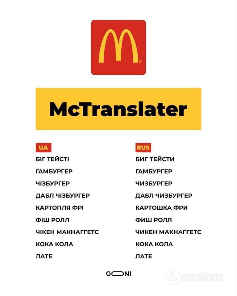 Українці згуртувалися через мовний скандал із McDonald's: як відреагували соцмережі