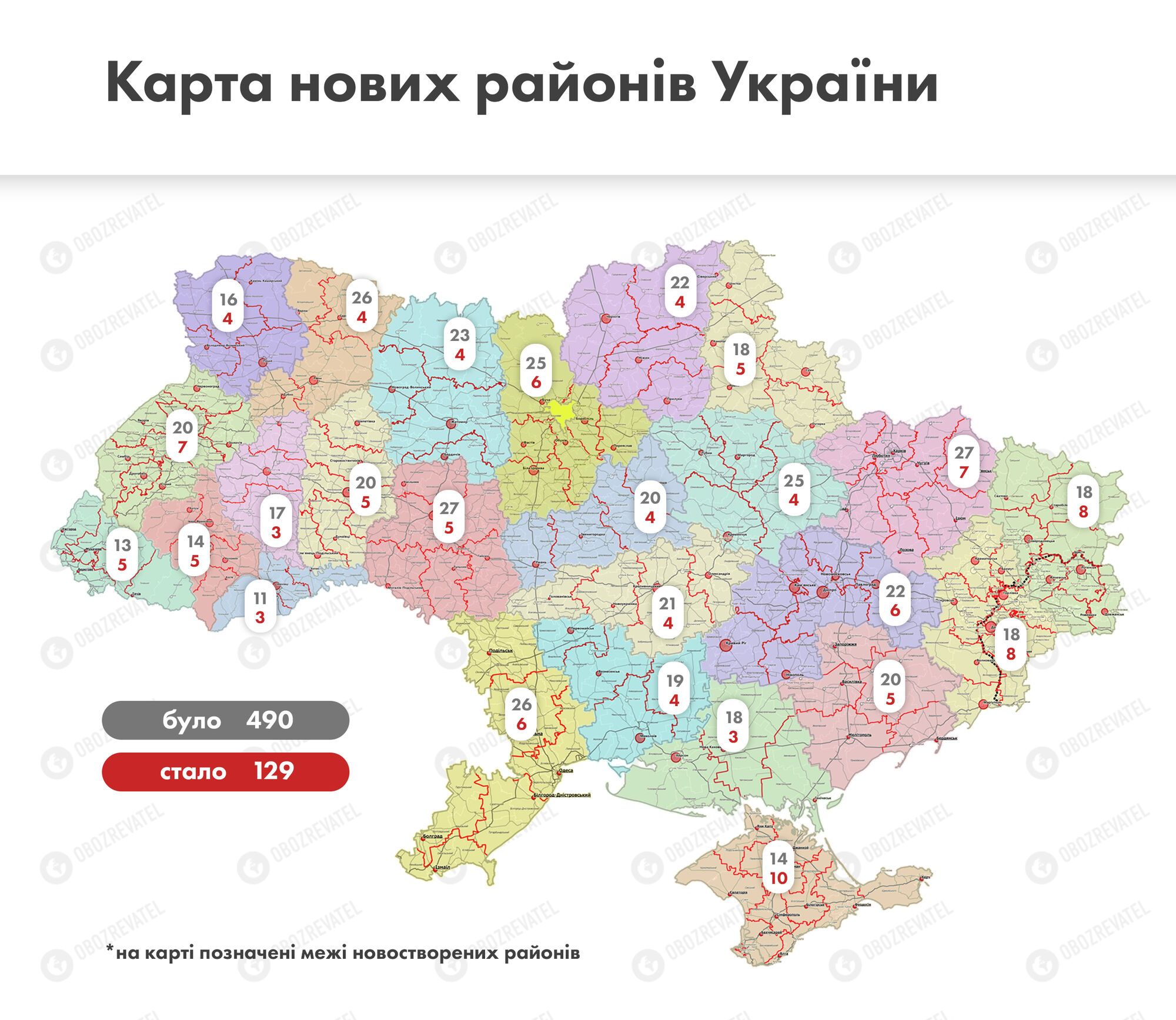 Новые районы в Украине