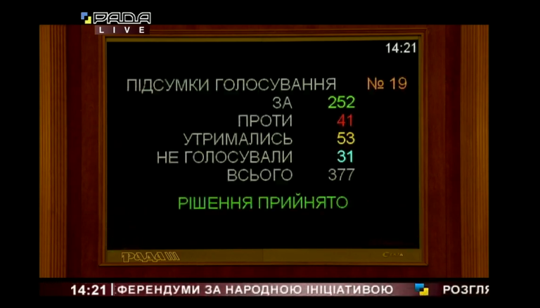 Рада в першому читанні ухвалила законопроєкт Зеленського про референдум