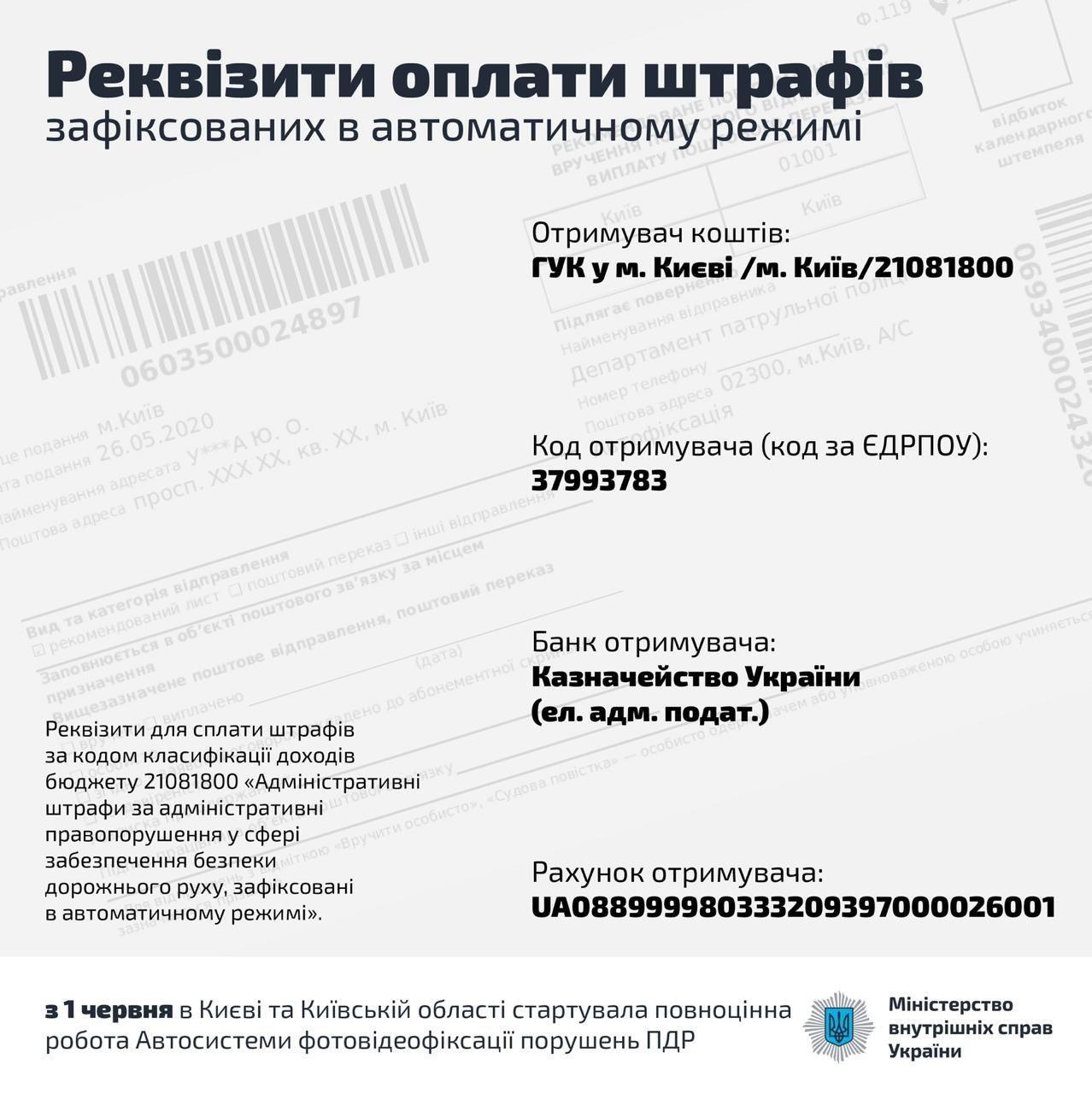 В Киеве заработали камеры фиксации нарушений ПДД: адреса, карта, все детали