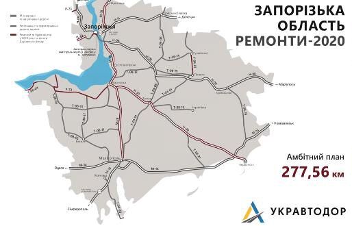 Юрій Голик: три великих об'єкти "Великого Будівництва" президента у Запорізькій області будуть готові у 2020 році